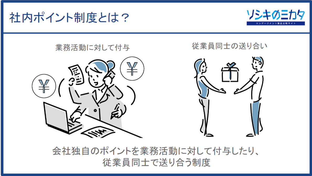 社内ポイント制度とは？メリット・デメリット、おすすめアプリを紹介 | エンゲージメント製品比較サイト『ソシキのミカタ』