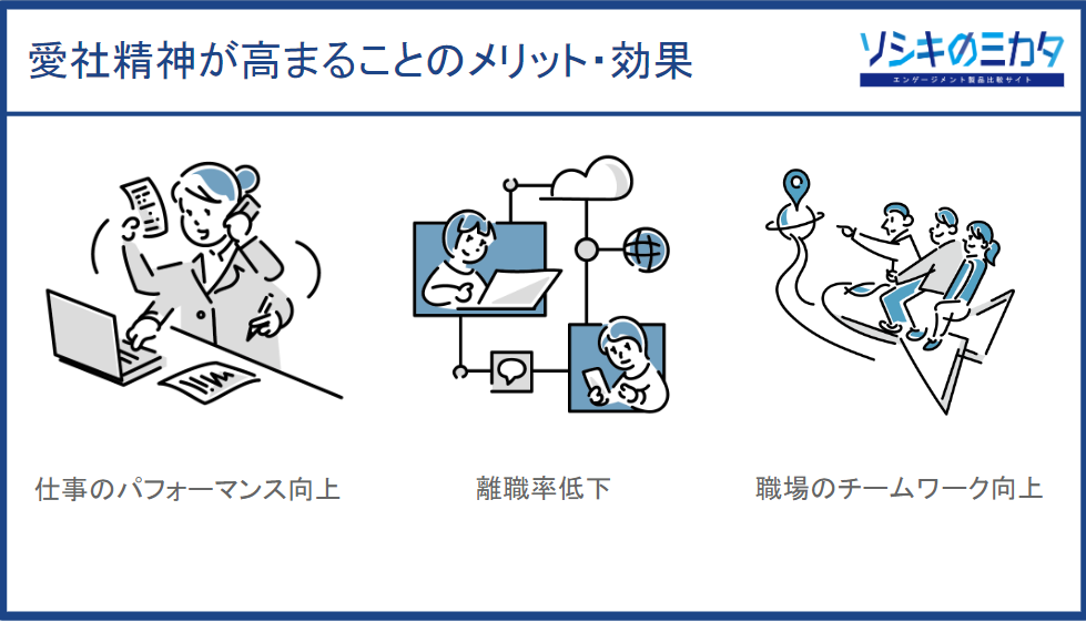 愛社精神が高まることのメリット・効果